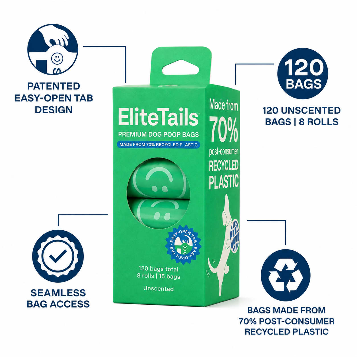 Easy-Tear Dog Poop Bags