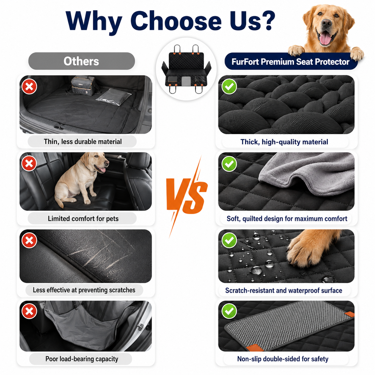 FurFort BackSeat Pro — Waterproof Dog Car Seat Cover