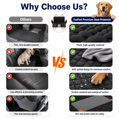 FurFort BackSeat Pro — Waterproof Dog Car Seat Cover
