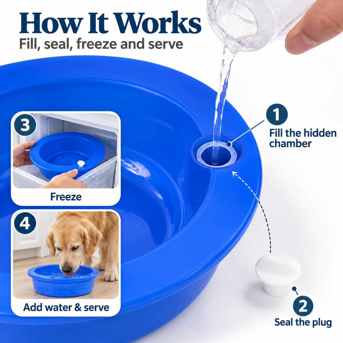 CoolHaven Pet Water Bowl