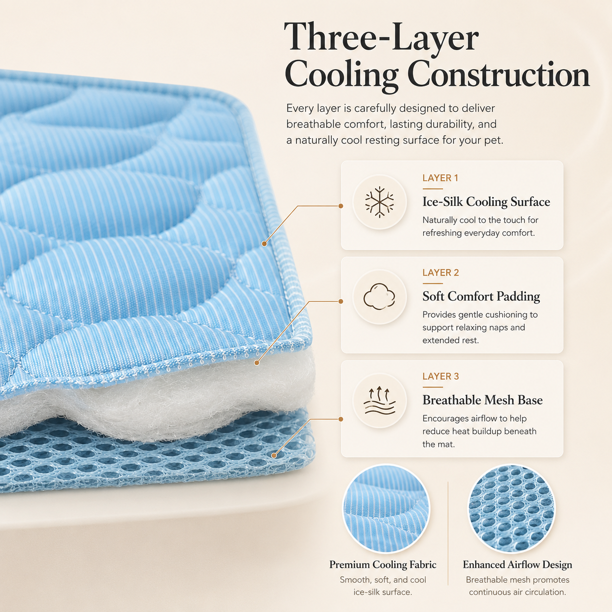 ChillNest Cooling Mat for Dogs & Cats | Self-Cooling Pet Bed Pad