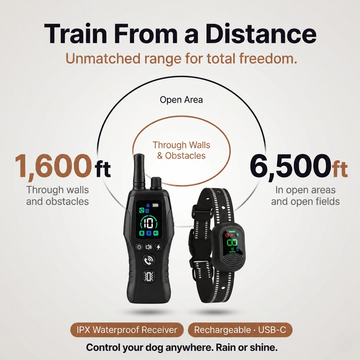PawGuard Dog Training Collar with Remote