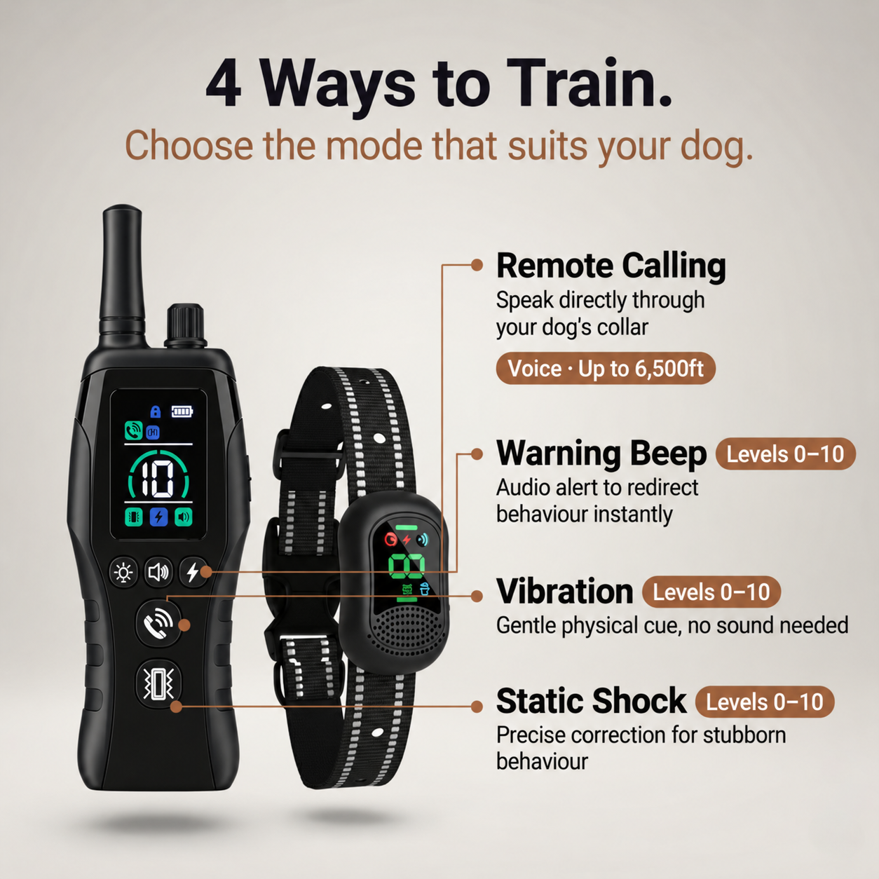 PawGuard Dog Training Collar with Remote